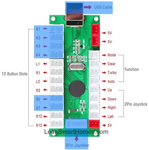 Arcade1Up Custom 4 Player Control Panel Mod - USB Encoder - 6 Buttons 