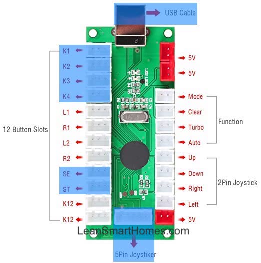 Pacto Tech 4000T - 4 Player Xinput Control Interface for Arcade Cabinets  (supports Xinput Protocol)