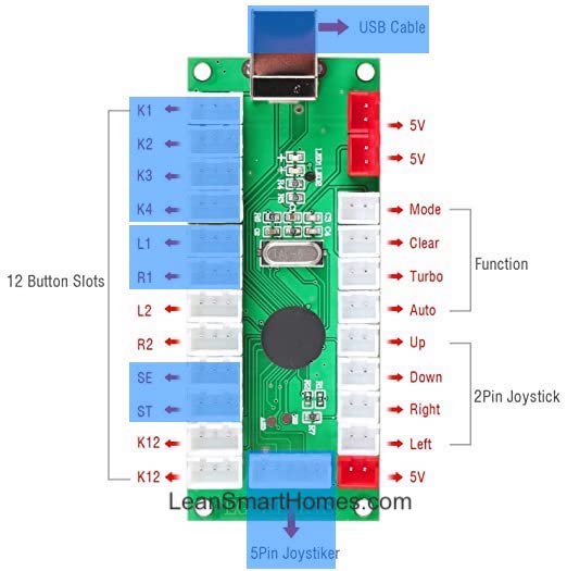 Arcade1Up Custom 4 Player Control Panel Mod - USB Encoder - 8 Buttons 